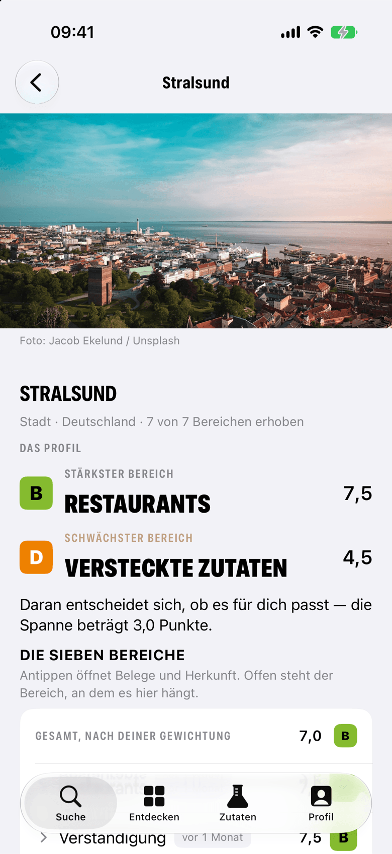 Das Zielprofil von Stralsund mit stärkstem und schwächstem Bereich.
